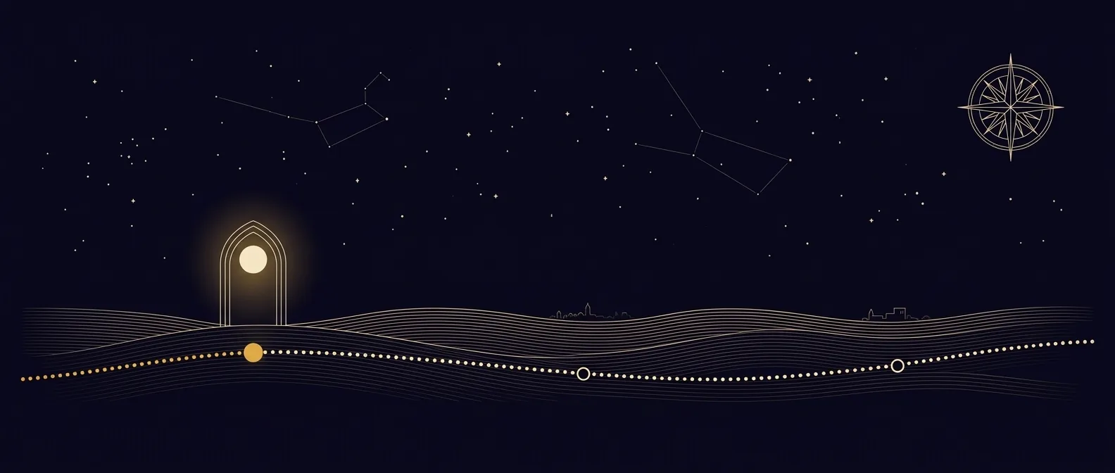 A star chart of the Caravan route: Night Bazaar lit as the first stop, two unlit stops ahead